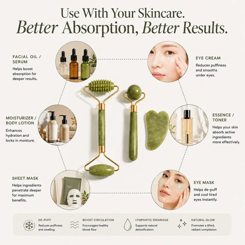 Natural Jade Roller and Gua Sha Set